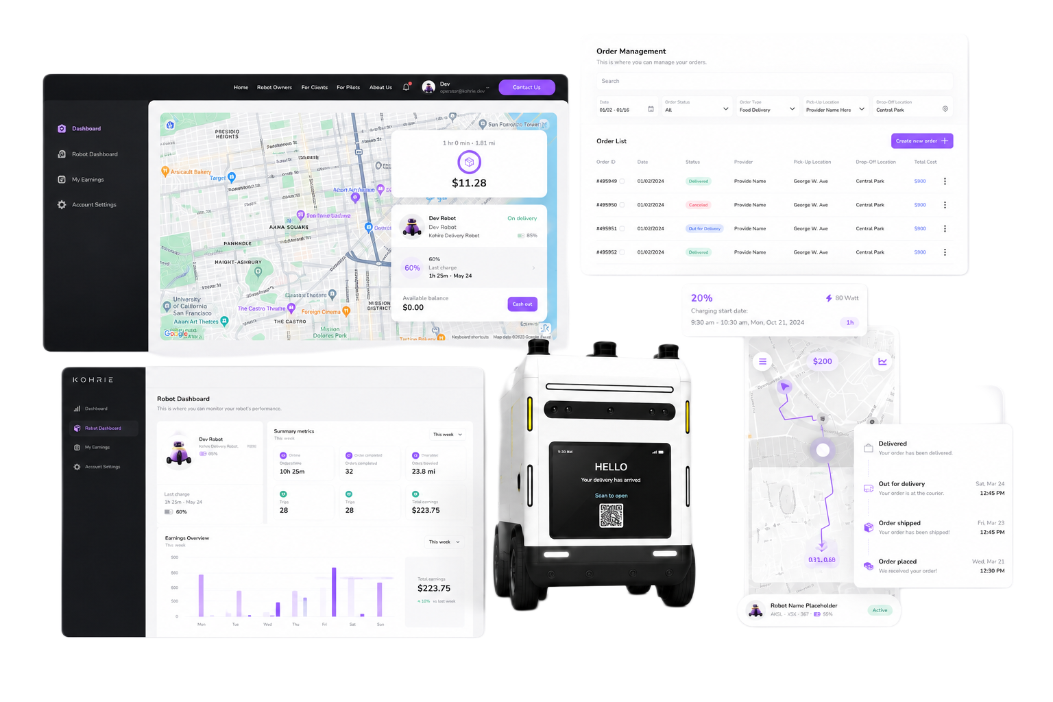 Kohrie Robot One with fleet, dispatch, analytics, and customer apps